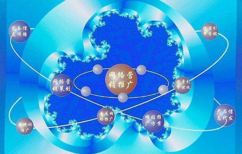 且末新媒体运营企业需要掌握的网络推广技巧有哪些