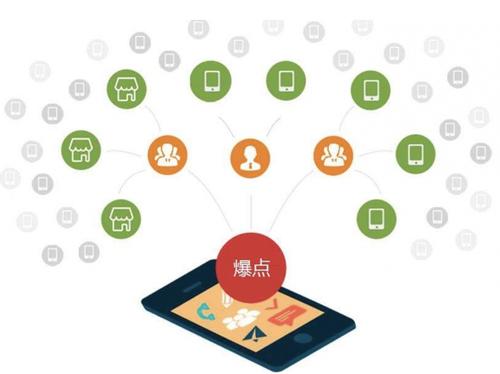 且末为什么越来越多的企业通过软文营销来引流